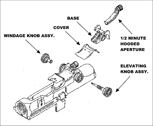 Installing the NM rear sight assembly